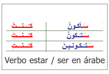 kana en arabe