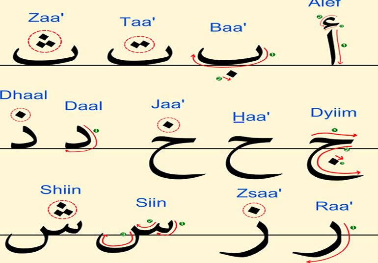 escribir en arabe
